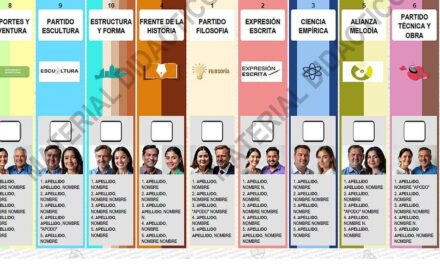 la Justicia aprobó el formato para las elecciones legislativas