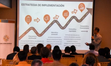 San Juan se consolida como referente nacional en turismo de reuniones