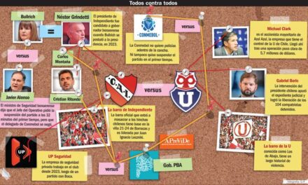 La radiografía política de la barbarie en Independiente