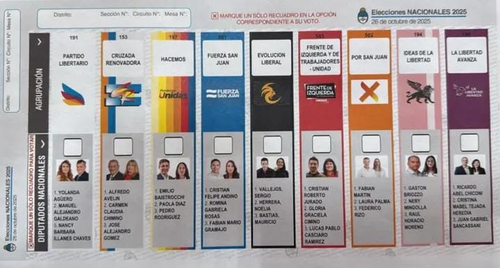 Sorteo definió el orden de las boletas para las elecciones nacionales en San Juan