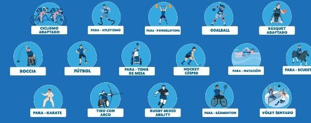 Variada propuesta del Programa de Deporte Adaptado en San Juan
