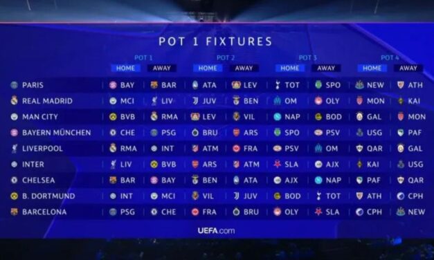 Se sorteó la Fase Liga de la Champions League 2026