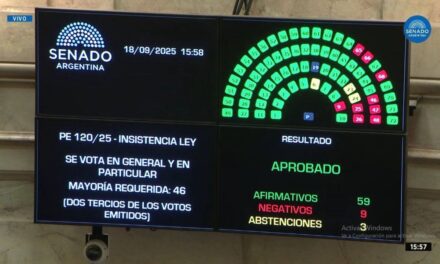 Uno por uno, así votaron los senadores para rechazar el veto a la ley de ATN