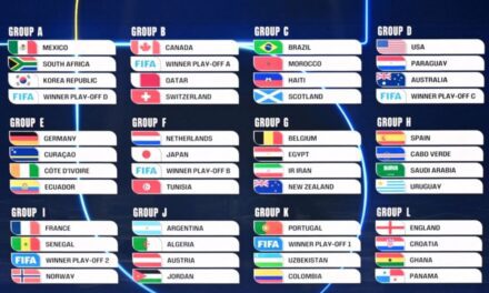 Así se jugará la Fase de Grupos del Mundial 2026