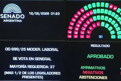 Reforma Laboral: Que opinan los abogados laboralistas