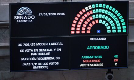 Cómo voto cada senador la ratificación de la ley en la Cámara alta