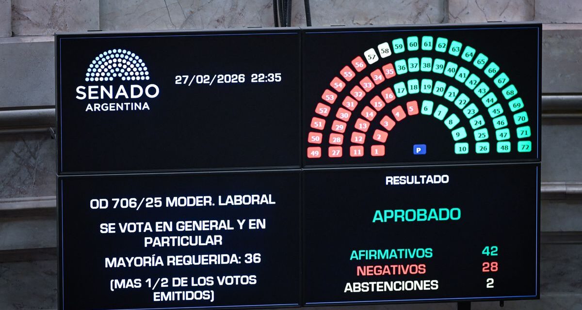 Relaciones de trabajo en el país; Cuándo comenzará a aplicarse y cómo impactará en los contratos