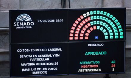 Relaciones de trabajo en el país; Cuándo comenzará a aplicarse y cómo impactará en los contratos