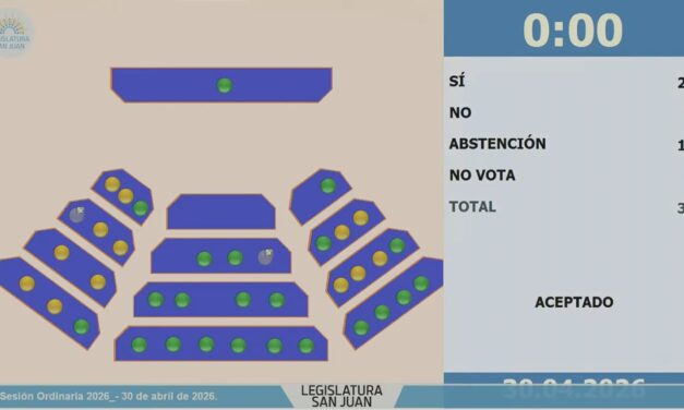 Repudio a Quintela: El PJ se abstuvo y generó fuertes cuestionamientos en Diputados