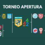 Cuadro de los cuartos de final del Torneo Apertura 2026