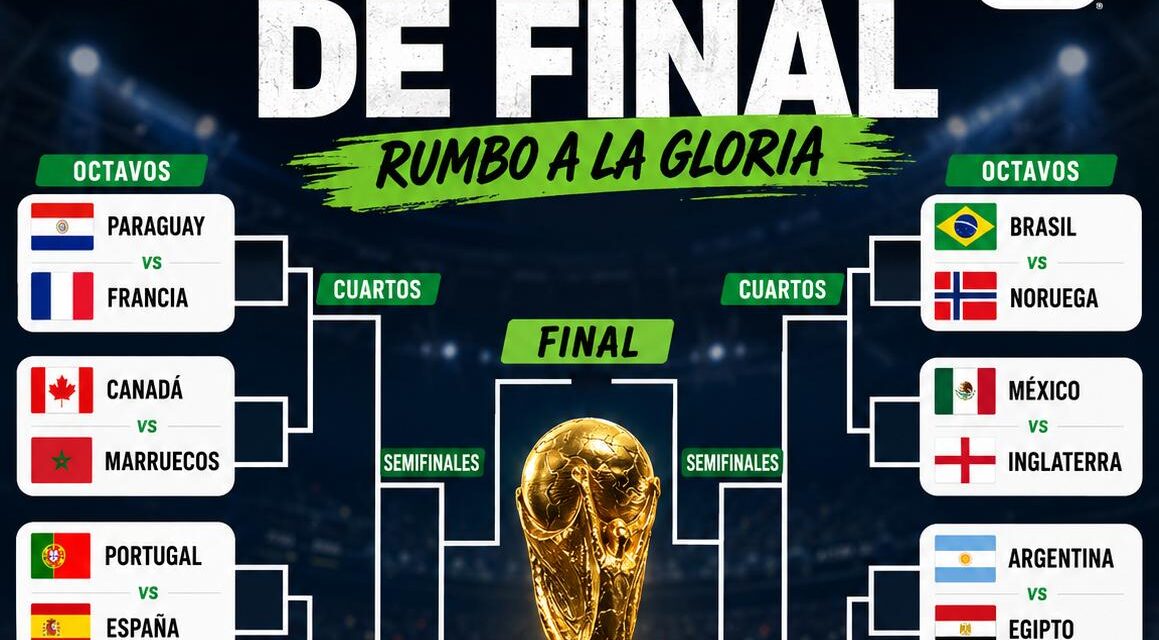 Mundial 2026: comienzan los octavos de final con dos duelos de alto voltaje