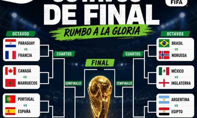 Mundial 2026: comienzan los octavos de final con dos duelos de alto voltaje