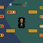 Francia se metió entre los mejores ocho: cuadro de cuartos de final del Mundial 2026
