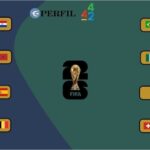 Cruces de octavos de final del Mundial 2026: así quedó el cuadro de los 16 mejores