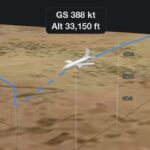 Qué se sabe del incidente con un avión de Flydubai que activó una alerta internacional