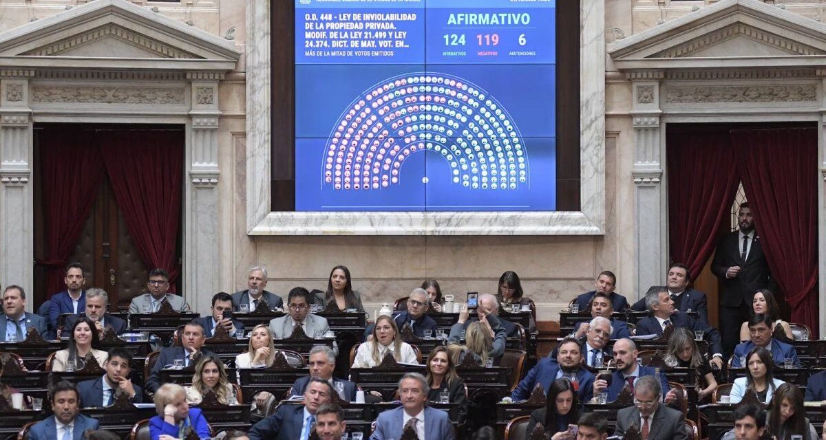 Cómo sigue la ley de Tierras después de la sesión de Diputados
