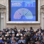 Cómo sigue la ley de Tierras después de la sesión de Diputados
